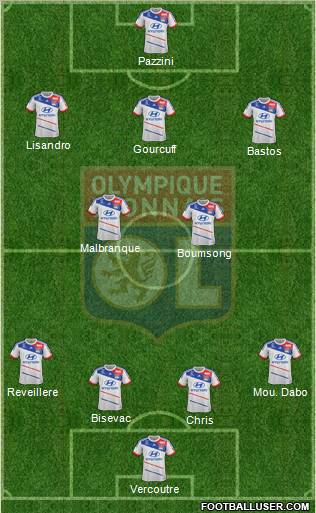Olympique Lyonnais Formation 2012