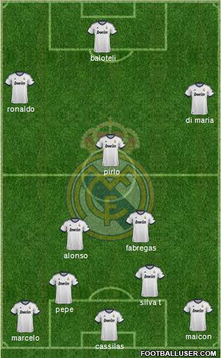 Real Madrid C.F. Formation 2012