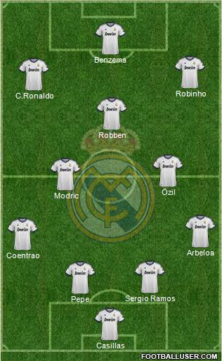 Real Madrid C.F. Formation 2012