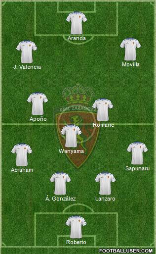 R. Zaragoza S.A.D. Formation 2012