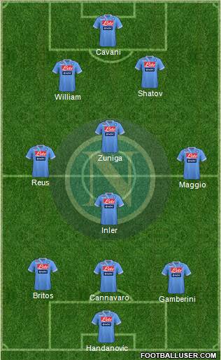 Napoli Formation 2012