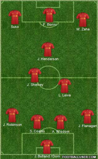 Liverpool Formation 2012