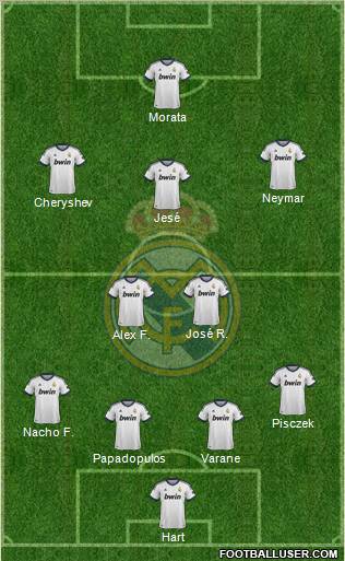 Real Madrid C.F. Formation 2012