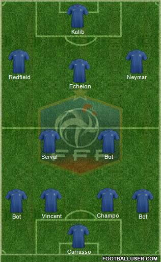 France Formation 2012