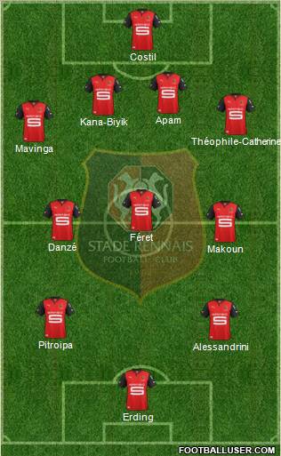 Stade Rennais Football Club Formation 2012