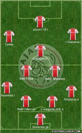 AFC Ajax Formation 2012