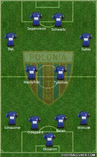 Polonia Bytom Formation 2012