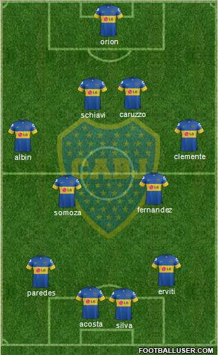 Boca Juniors Formation 2012