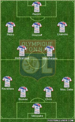 Olympique Lyonnais Formation 2012