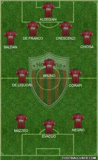 Nocerina Formation 2012