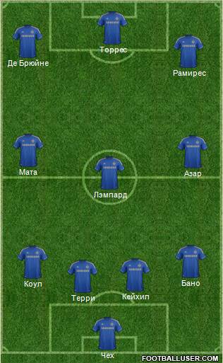 Chelsea Formation 2012