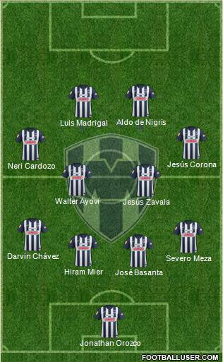 Club de Fútbol Monterrey Formation 2012