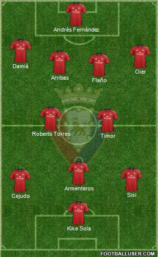 C. At. Osasuna Formation 2012