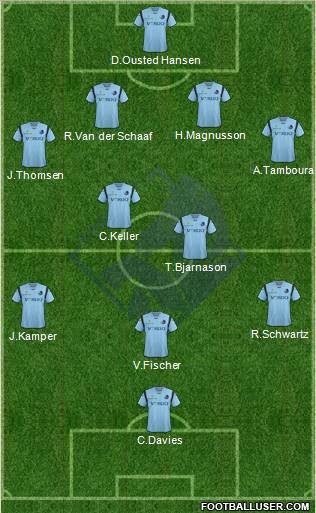 Randers Football Club Formation 2012