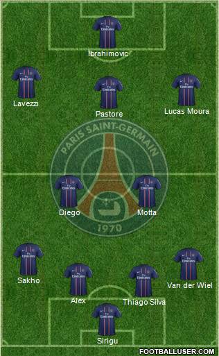 Paris Saint-Germain Formation 2012