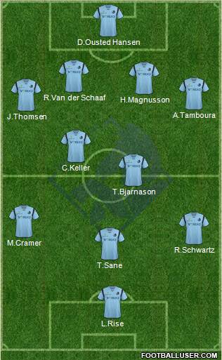 Randers Football Club Formation 2012