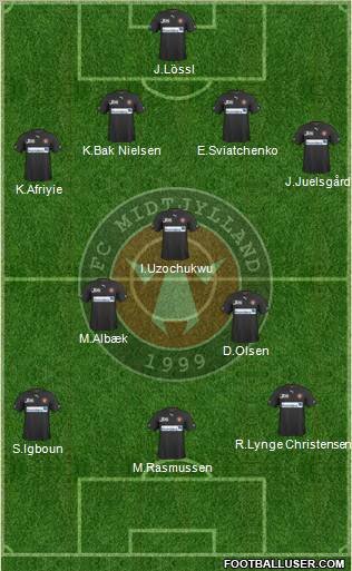 Football Club Midtjylland 1999 Formation 2012