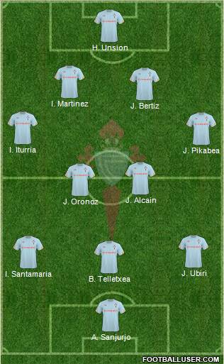 R.C. Celta S.A.D. B Formation 2012
