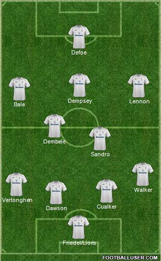 Tottenham Hotspur Formation 2012