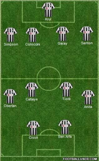Newcastle United Formation 2012