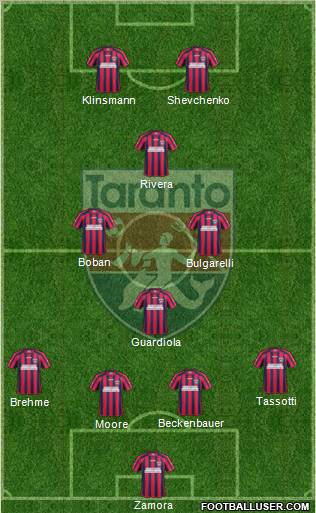 Taranto Formation 2012