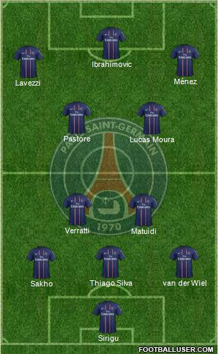 Paris Saint-Germain Formation 2012
