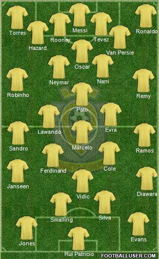 Etar 1924 (Veliko Tarnovo) Formation 2012