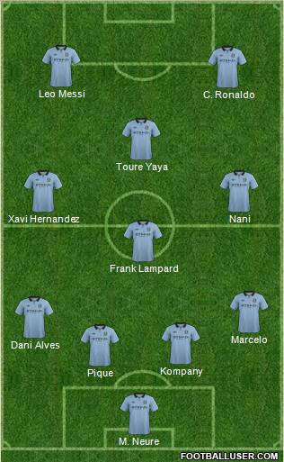Manchester City Formation 2012