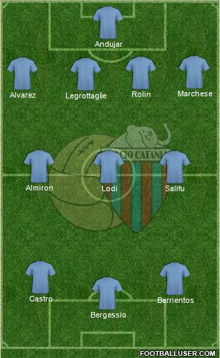 Catania Formation 2012