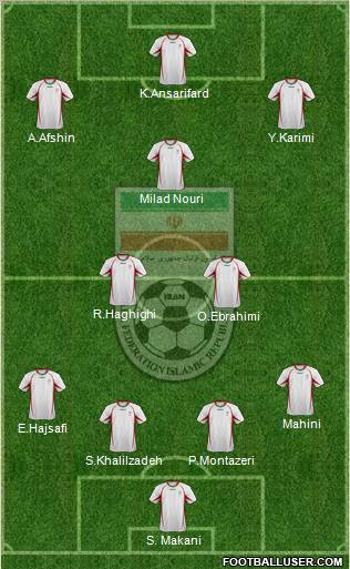 Iran Formation 2012