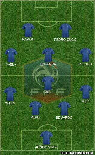 France Formation 2012