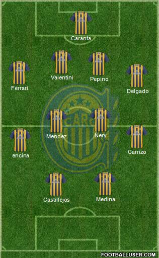 Rosario Central Formation 2012