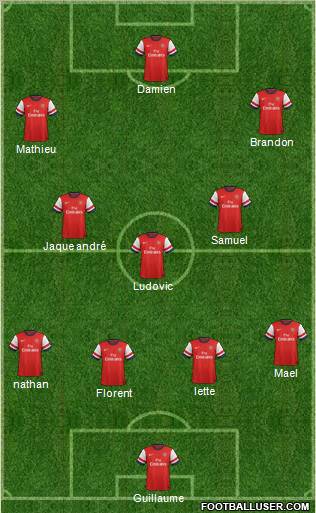 Arsenal Formation 2012