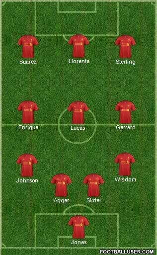 Liverpool Formation 2012