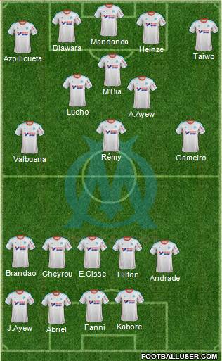 Olympique de Marseille Formation 2012