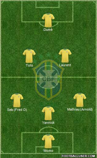 Brazil Formation 2012