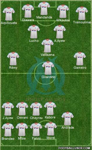 Olympique de Marseille Formation 2012