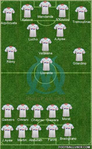 Olympique de Marseille Formation 2012