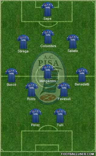 Pisa Formation 2012