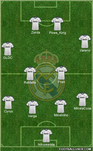 Real Madrid C.F. Formation 2012