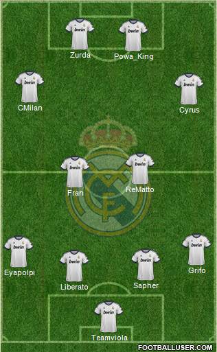 Real Madrid C.F. Formation 2012