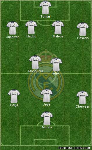 R. Madrid Castilla Formation 2012