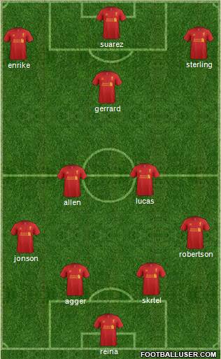 Liverpool Formation 2012