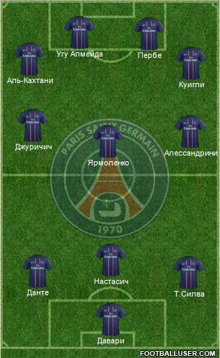 Paris Saint-Germain Formation 2012