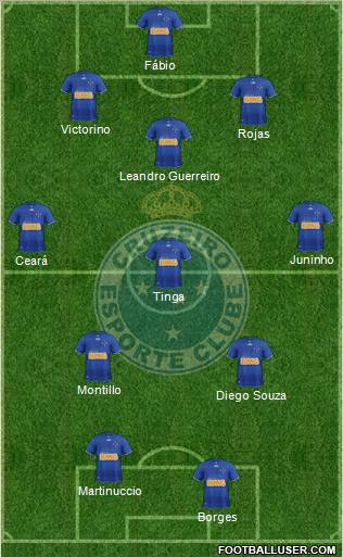 Cruzeiro EC Formation 2012