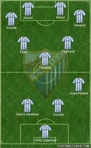 Málaga C.F., S.A.D. Formation 2012