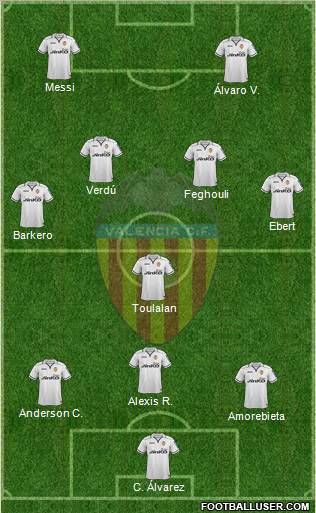 Valencia C.F., S.A.D. Formation 2012