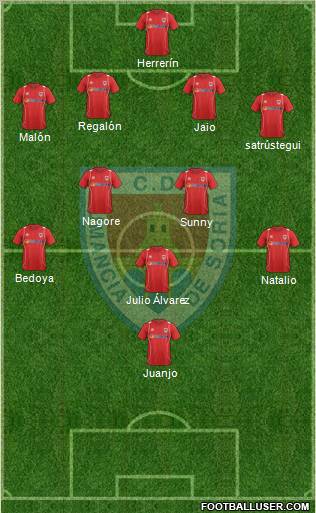 C.D. Numancia S.A.D. Formation 2012