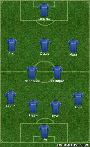 Chelsea Formation 2012