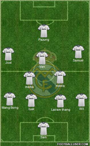 Real Madrid C.F. Formation 2012